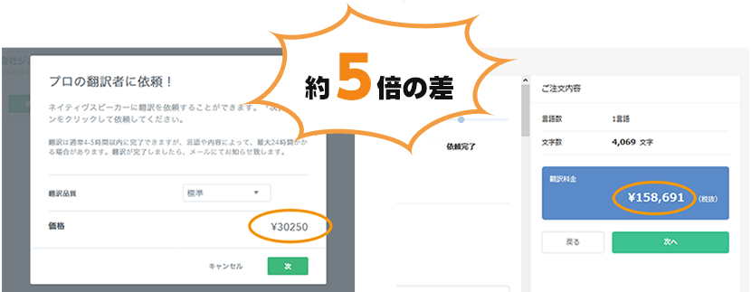 約5倍の差